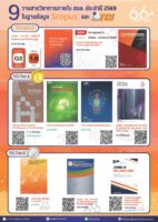 ประชาสัมพันธ์เชิญชวน ส่งบทความวิจัยเพื่อตีพิมพ์และเผยแพร่ในวารสารของสถาบันเทคโนโลยีพระจอมเกล้าเจ้าคุณทหารลาดกระบัง