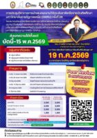 การประชุมวิชาการการนำเสนอผลงานวิจัยระดับชาติ เครือข่ายบัณฑิตศึกษา มหาวิทยาลัยราชภัฏภาคเหนือ ครั้งที่ 26 GNRU Conference 26th