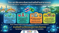 ไทย-บราซิล ร่วมมือด้านสาธารณสุข ยกระดับนวัตกรรมสุขภาพและการรับมือวิกฤตภูมิอากาศ-เอชไอวี