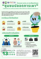 ขอเชิญสมัครเข้าร่วมโครงการประกาศเกียรติคุณ “ชุมชนปลอดการเผา”